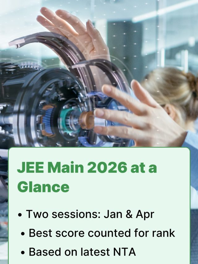 JEE Main 2026 Complete Guide: Exam Dates, Eligibility, Pattern